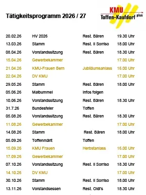 lokaler Gewerbeverein KMU Toffen-Kaufdorf plus